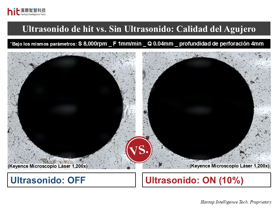 Con el módulo ultrasónico HIT HSKE40, el tamaño de las grietas en los bordes fue menor con los parámetros optimizados